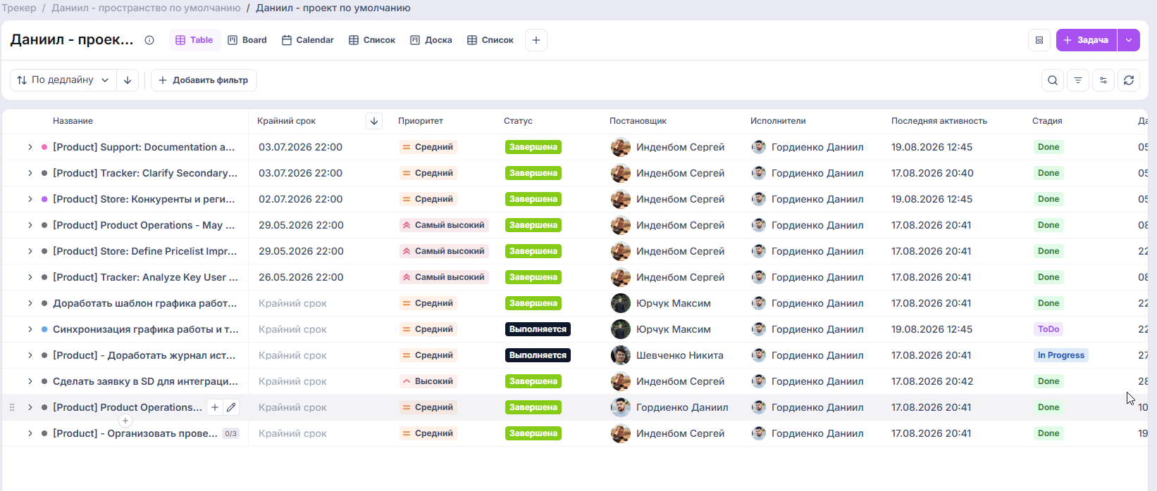 Перенос задачи в другой проект